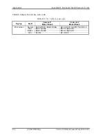 Preview for 364 page of Toshiba libretto U100 Series Maintenance Manual