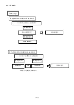 Preview for 129 page of Toshiba LICSTAR-IV SE Instruction Manual