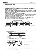 Preview for 11 page of Toshiba LONWORKS LIU007Z Instruction Manual