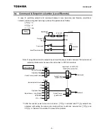 Preview for 9 page of Toshiba LONWORKS option unit Communication Function Manual