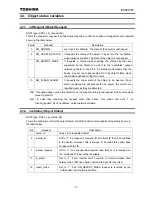 Preview for 12 page of Toshiba LONWORKS option unit Communication Function Manual