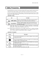 Preview for 5 page of Toshiba LQ300A00 Series Operation Manual