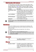 Preview for 16 page of Toshiba LT170 User Manual