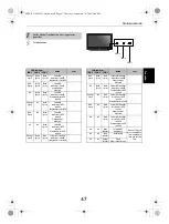 Предварительный просмотр 47 страницы Toshiba LV6 DIGITAL Series (Swedish) Användarhandbok