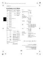 Предварительный просмотр 52 страницы Toshiba LV6 DIGITAL Series (Swedish) Användarhandbok