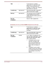 Preview for 20 page of Toshiba LX810 series User Manual