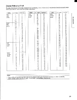 Preview for 27 page of Toshiba M-473 Owner'S Manual