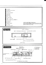 Preview for 8 page of Toshiba M-784 Owner'S Manual