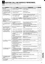 Preview for 35 page of Toshiba M-784 Owner'S Manual