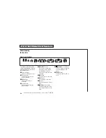 Preview for 16 page of Toshiba M-V19H01 Service Manual