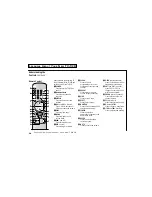 Preview for 18 page of Toshiba M-V19H01 Service Manual