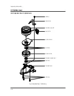 Preview for 56 page of Toshiba M-V19H01 Service Manual