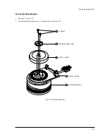 Preview for 61 page of Toshiba M-V19H01 Service Manual