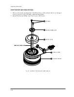 Preview for 62 page of Toshiba M-V19H01 Service Manual