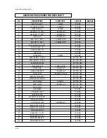 Preview for 106 page of Toshiba M-V19H01 Service Manual