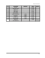 Preview for 107 page of Toshiba M-V19H01 Service Manual