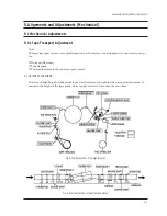 Preview for 113 page of Toshiba M-V19H01 Service Manual