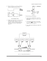 Preview for 117 page of Toshiba M-V19H01 Service Manual