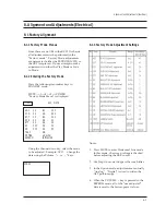 Preview for 121 page of Toshiba M-V19H01 Service Manual