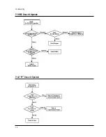 Preview for 132 page of Toshiba M-V19H01 Service Manual