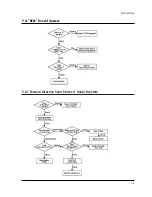 Preview for 133 page of Toshiba M-V19H01 Service Manual