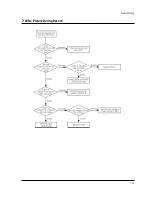 Preview for 139 page of Toshiba M-V19H01 Service Manual