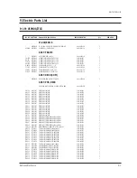 Preview for 147 page of Toshiba M-V19H01 Service Manual