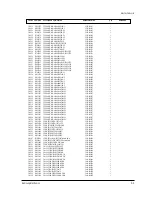 Preview for 151 page of Toshiba M-V19H01 Service Manual