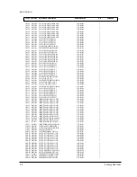 Preview for 152 page of Toshiba M-V19H01 Service Manual