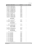 Preview for 153 page of Toshiba M-V19H01 Service Manual