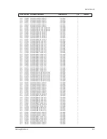 Preview for 155 page of Toshiba M-V19H01 Service Manual