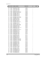 Preview for 156 page of Toshiba M-V19H01 Service Manual