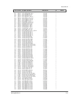 Preview for 157 page of Toshiba M-V19H01 Service Manual