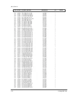 Preview for 158 page of Toshiba M-V19H01 Service Manual