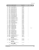 Preview for 159 page of Toshiba M-V19H01 Service Manual