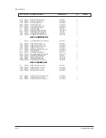 Preview for 160 page of Toshiba M-V19H01 Service Manual