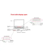 Предварительный просмотр 8 страницы Toshiba M105-S3004 - Satellite - Core Duo 1.66 GHz Specification Sheet