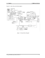 Предварительный просмотр 19 страницы Toshiba M200 - Portege - Pentium M 1.5 GHz Maintenance Manual