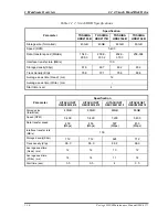 Предварительный просмотр 24 страницы Toshiba M200 - Portege - Pentium M 1.5 GHz Maintenance Manual