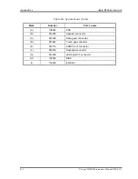 Предварительный просмотр 273 страницы Toshiba M200 - Portege - Pentium M 1.5 GHz Maintenance Manual