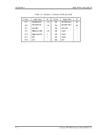 Предварительный просмотр 283 страницы Toshiba M200 - Portege - Pentium M 1.5 GHz Maintenance Manual