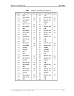 Предварительный просмотр 286 страницы Toshiba M200 - Portege - Pentium M 1.5 GHz Maintenance Manual