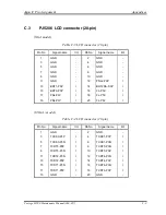 Предварительный просмотр 288 страницы Toshiba M200 - Portege - Pentium M 1.5 GHz Maintenance Manual