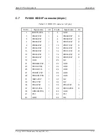 Предварительный просмотр 290 страницы Toshiba M200 - Portege - Pentium M 1.5 GHz Maintenance Manual