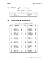 Предварительный просмотр 291 страницы Toshiba M200 - Portege - Pentium M 1.5 GHz Maintenance Manual