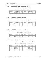 Предварительный просмотр 298 страницы Toshiba M200 - Portege - Pentium M 1.5 GHz Maintenance Manual