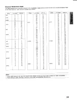 Preview for 21 page of Toshiba M211 Owner'S Manual