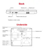 Preview for 9 page of Toshiba M400-EZ5031 - Portege - Core 2 Duo 1.83 GHz Specifications