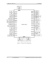 Preview for 20 page of Toshiba M400 - Portege - Core 2 Duo 1.83 GHz Maintenance Manual