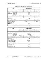 Preview for 26 page of Toshiba M400 - Portege - Core 2 Duo 1.83 GHz Maintenance Manual